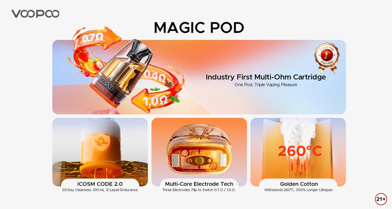 VOOPOO_MagicPodKV_KSP_tech_Highlight(1)